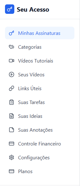 Organização de vídeos